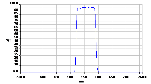 5bc5a3d090d27