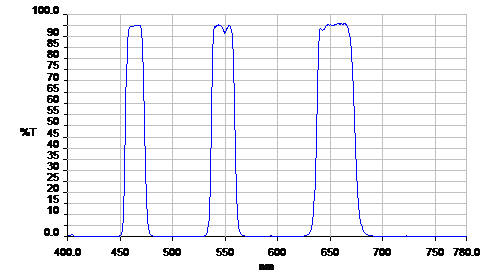 5bc5a4103cbdc
