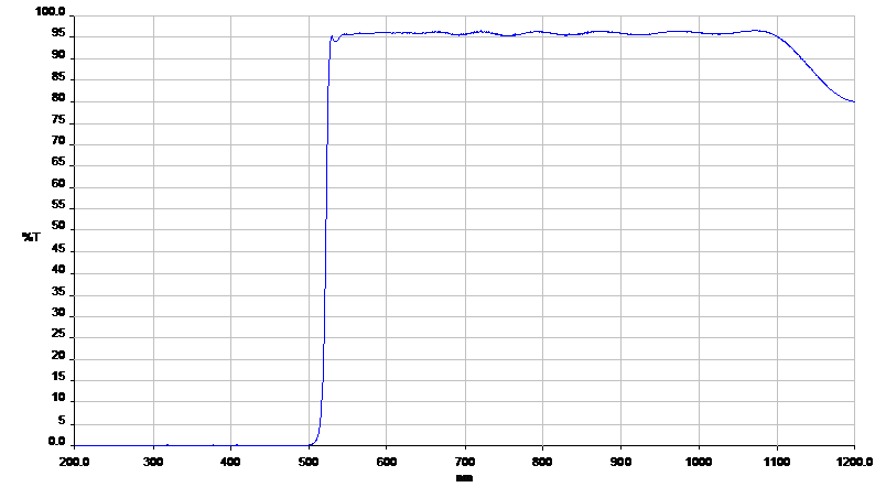5bc5a631668d9